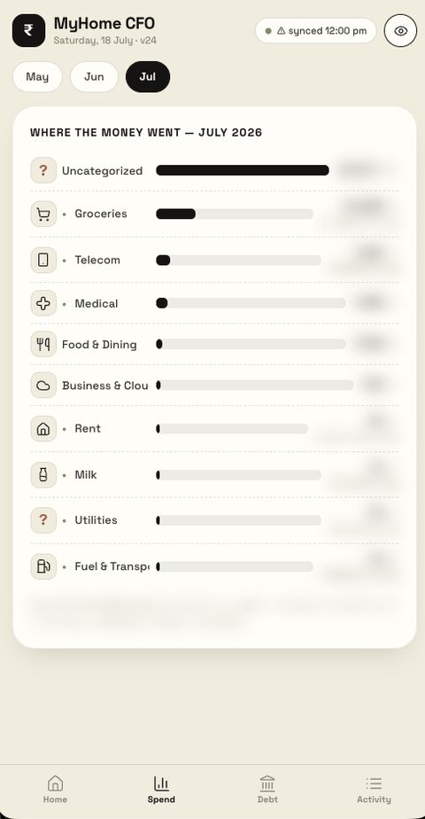 MyHome CFO screenshot